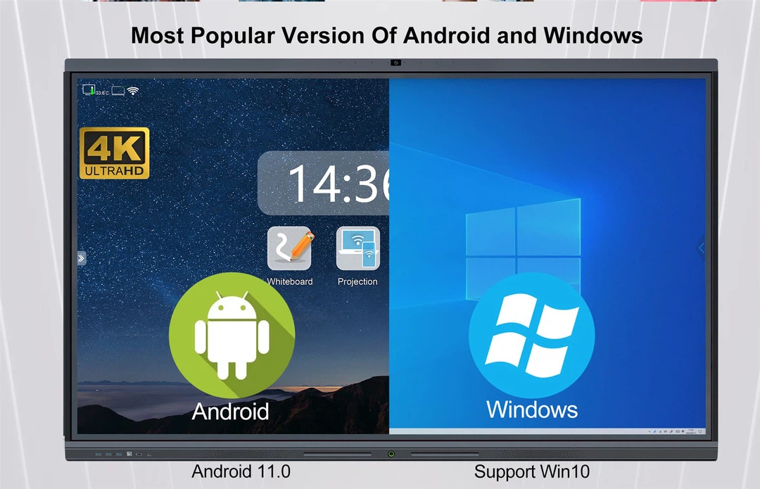 Interactive Board - Image 16